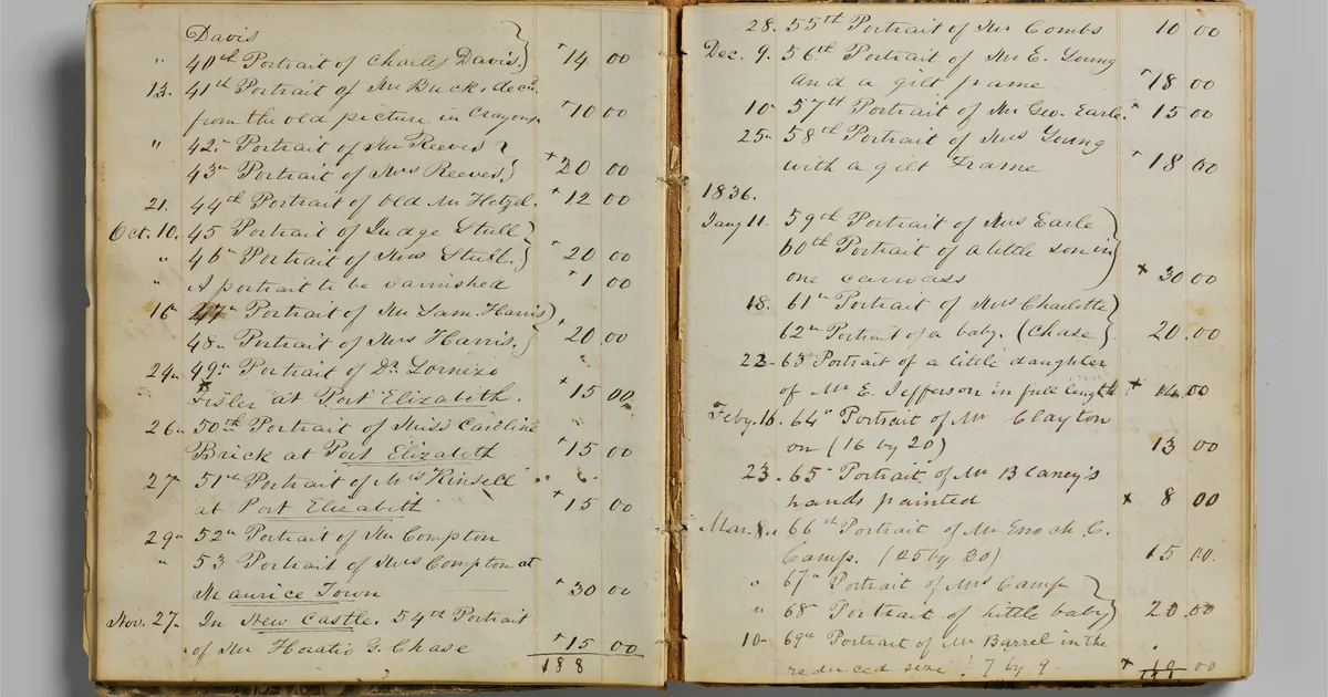 What the Ledger Counts